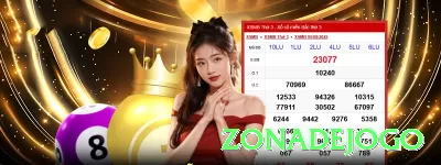 fina77 - VIP VIP Screenshot 3 - zonadejogo 🎰✨ Trigger de bônus em slots: aumente stake quando free spins estiver perto — maximize expectativa! 🌟🤑