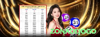 okbrl Ultimate Gaming App Screenshot 3 - zonadejogo 🔴⚫ Conheça as diferenças entre roleta europeia e americana antes de jogar, sem esperar resultados certos. 🎰